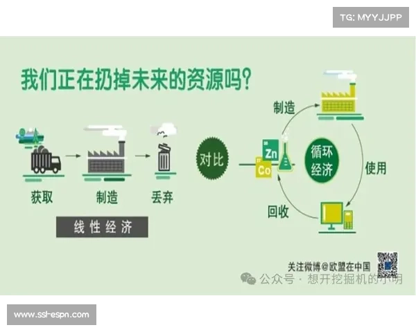 泳装回收技术取得突破 再生材料转化率提升至85%推动可持续发展