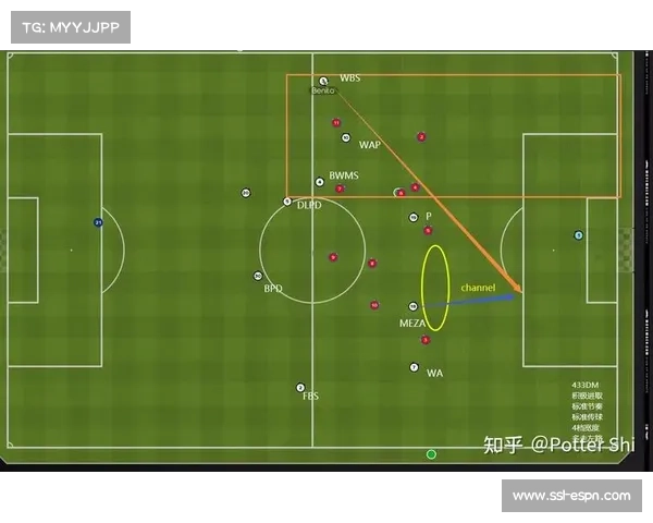 费内巴切变阵风险评估：肋部空档成隐患